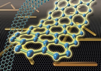世界最薄のリボン!?～トップダウンとボトムアッププロセスの融合によるグラフェンナノリボンの形成に成功～