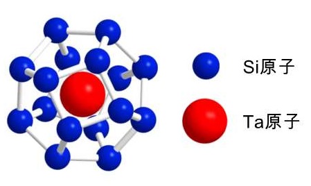 新しいシリコンナノ物質の化学特性の評価に成功～触媒や電子デバイスへの応用に期待～