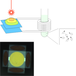 [Press] Electro-mechano-optical NMR detection