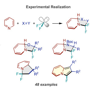 [Press] Simulations provide map to treasure trove of fluorinated compounds