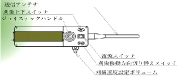 Ў葀eR