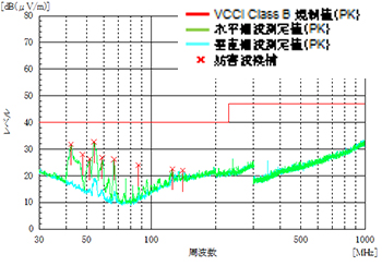 ˃mCY