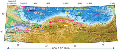 北アナトリア断層地図。マルマラ海付近に地震の空白域（Seismic gap）が見られる。