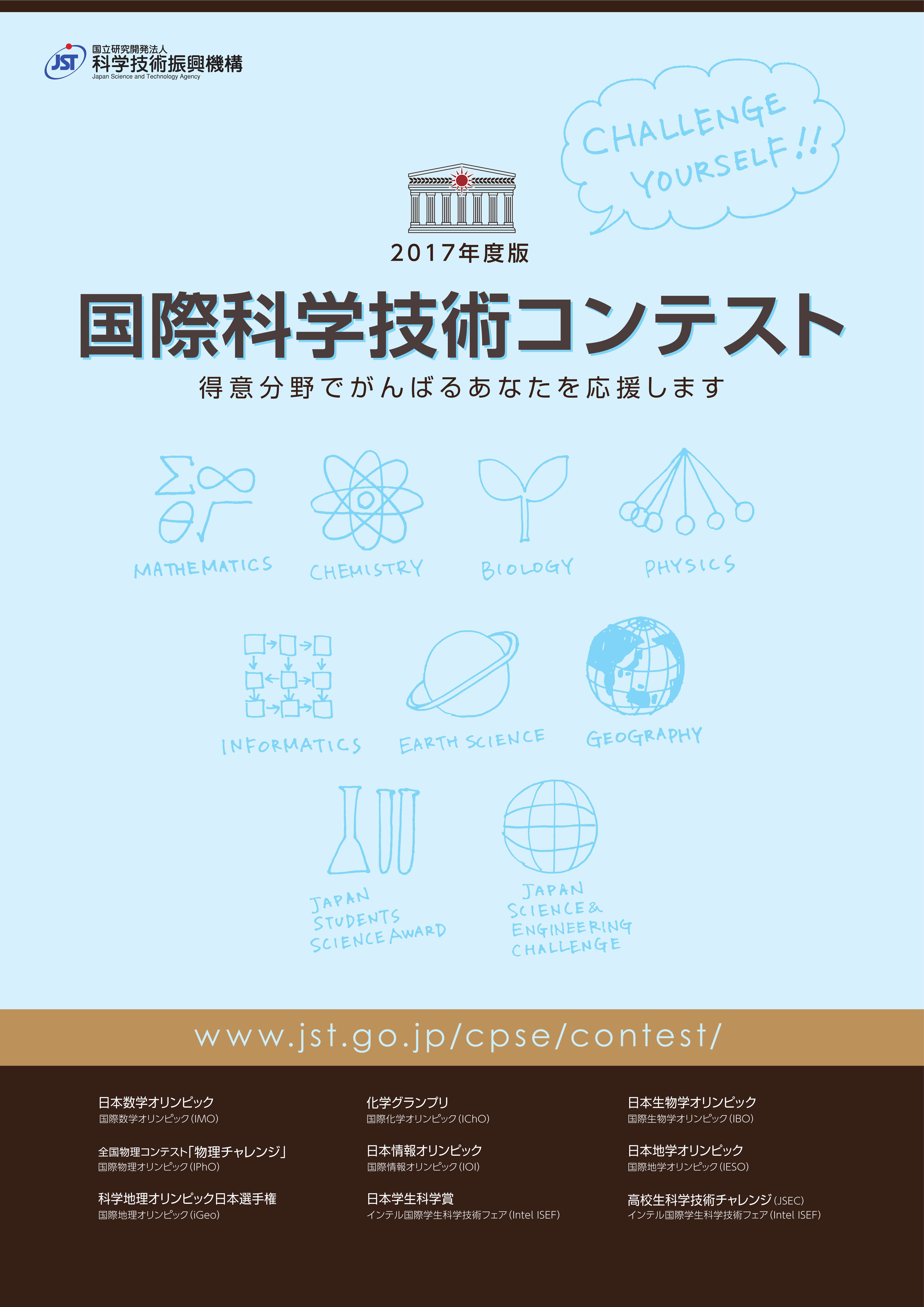 国際科学技術コンテスト
