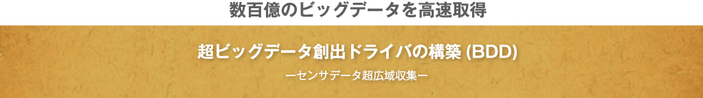 数百億のビッグデータを高速解析。超ビッグデータ創出ドライバの構築(BDD)。センサデータ超広域収集。