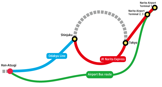 map narita to honatugi