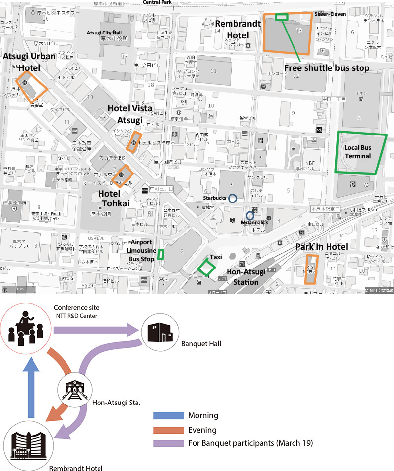 map parts