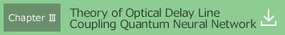 ChapterIII Theory of Optical Delay Line Coupling Quantum Neural Network