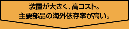 装置が大きく、高コスト。主要部品の海外依存率が高い。