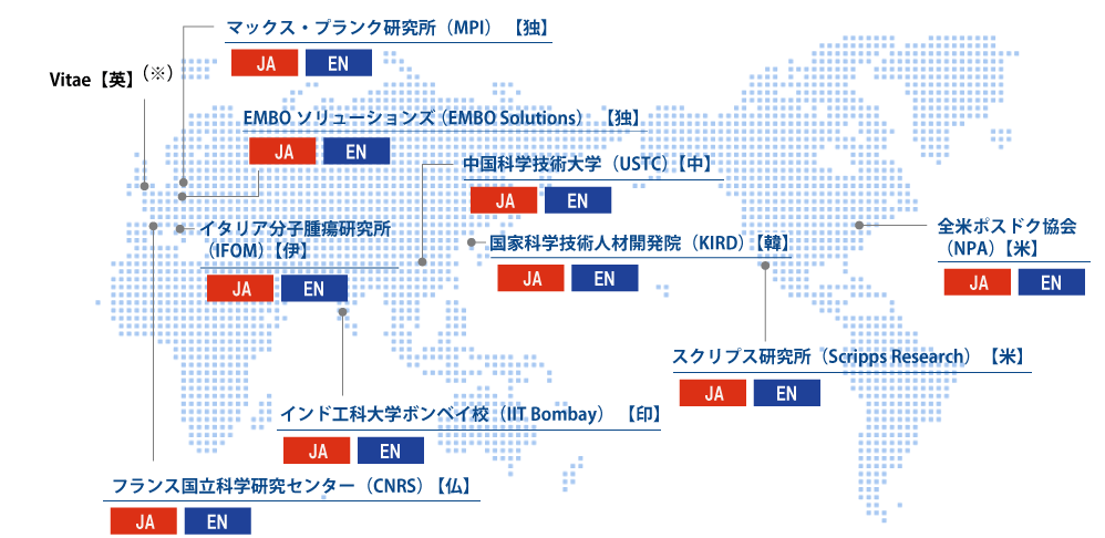 Vitae【英】 フランス国立科学研究センター（CNRS）【仏】 マックス・プランク研究所（MPI）【独】 インド工科大学ボンベイ校（IIT Bombay）【印】 中国科学技術大学（USTC）【中】 スクリプス研究所（Scripps Research）【米】 全米ポスドク協会（NPA）【米】