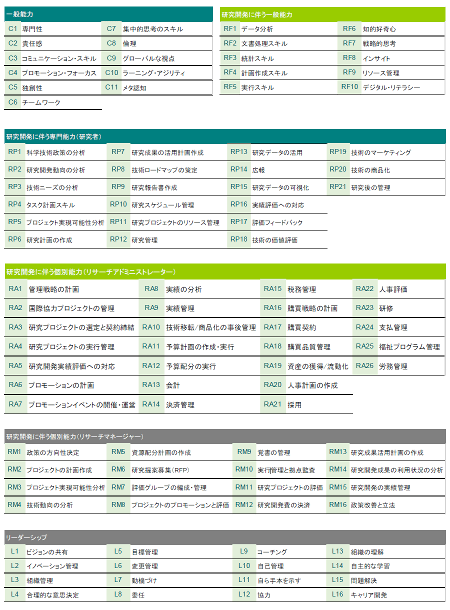 資料画像2