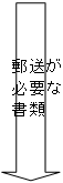 郵送が必要な書類