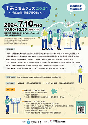 フライヤー