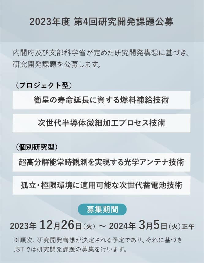 2023年度 第4回研究開発課題公募(プロジェクト型／個別研究型)