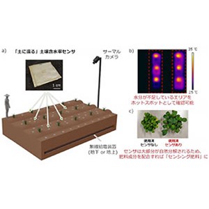 「ばらまけるセンサー」実現へ。「土に還る」土壌含水率センサーを実証