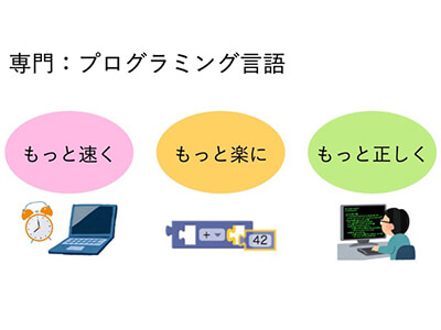 第40回JST数学キャラバン「拡がりゆく数学in京都 2024」 第40回JST数学キャラバン「拡がりゆく数学in京都 2024」