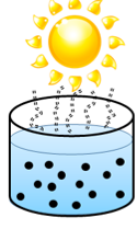 ナノ粒子を利用した太陽熱による高効率な水の加熱に成功