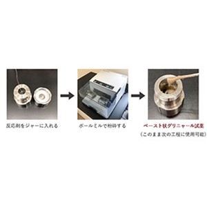 120年の歴史を塗り替える：ペースト状グリニャール試薬の合成に成功 ～有機溶媒の使用量を劇的に低減する新しい物質生産プロセスの構築へ～
