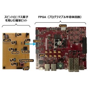 確率動作スピン素子を用いた高性能・省電力「P」コンピューターを実証～機械学習や組合せ最適化に適した高い演算性能と電力効率が明らかに～