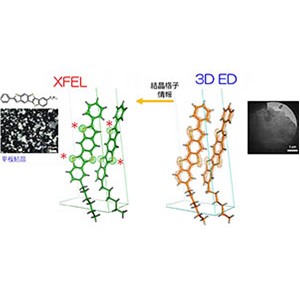 解析が難しい微小結晶試料の構造を高精度で解明～新規の薬剤候補物質や有機半導体材料の分子構造解明に貢献～