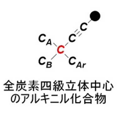 全炭素四級立体中心の合成手法を開発 ―フッ素循環社会に向けた新しい合成技術―