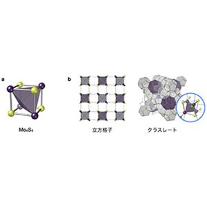 立方体型の超原子が結合した２次元シートを創出～高効率な水素発生触媒の開発に期待～