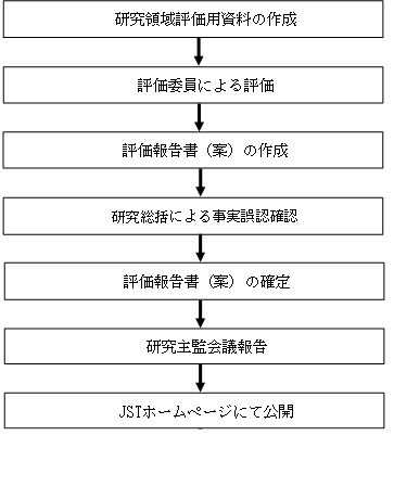 r05_zu1