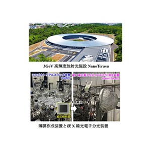 NanoTerasu×組成傾斜膜による超高効率な電子構造解析に成功～約1日の実験でハーフメタルの最適組成を同定、実用スピントロニクス材料開発加速に期待～