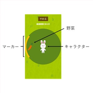 手根管症候群を検査するスマホゲームを開発 ～機械学習で親指の動きから推定、早期診断へ～
