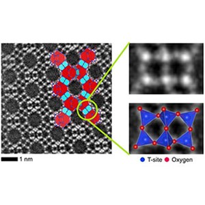 ゼオライト原子配列の直接観察に成功～新開発の超高感度電子顕微鏡法により最先端材料開発を加速～