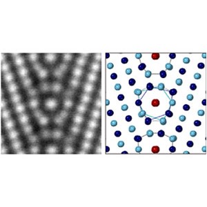 新型電子顕微鏡で鉄鋼粒界の特異な原子配列を発見～高性能鉄鋼材料の開発を加速～