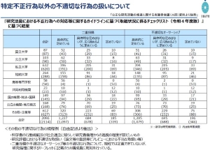 出典:岡村氏 講演資料 p.14より