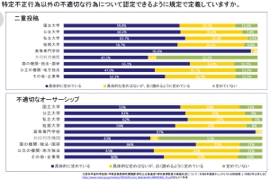出典:中村氏 講演資料 p.8より