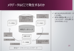 出典:飯室氏 講演資料 p.20より