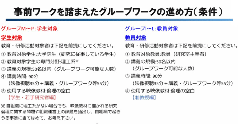 事前課題を踏まえたグループワーク