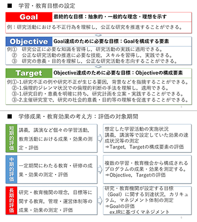 小林先生スライドより