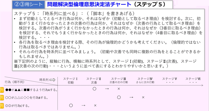 眞嶋氏ワークシート