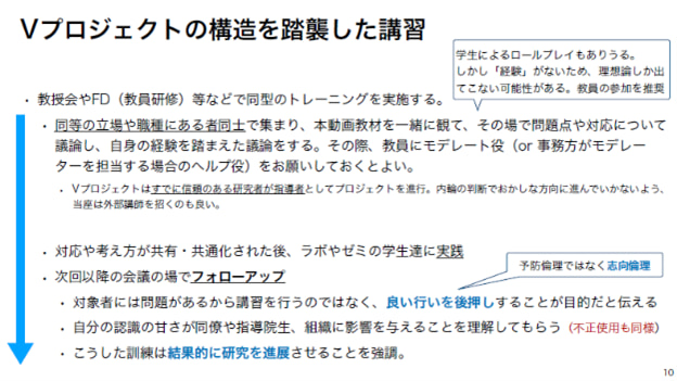スライドP10