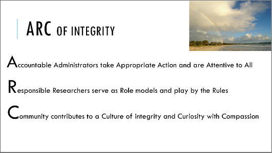 ARC of Integrity