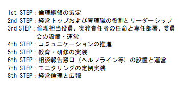 経営倫理実践プログラム〜８つのステップ〜
