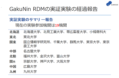 実証実験の参加機関