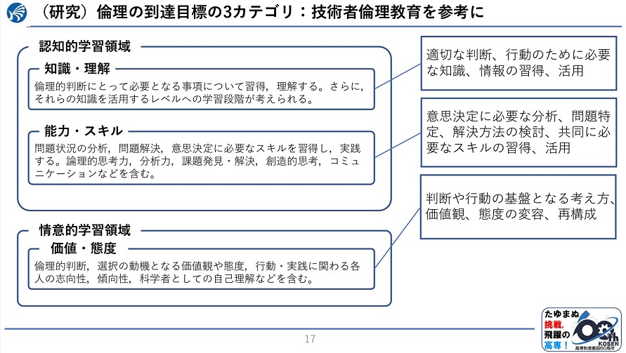 スライド3小林氏