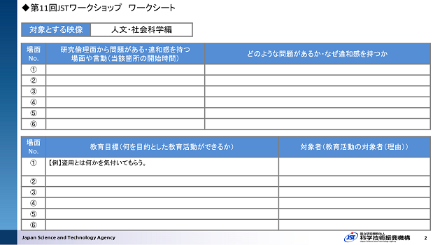 出典:JST説明資料より