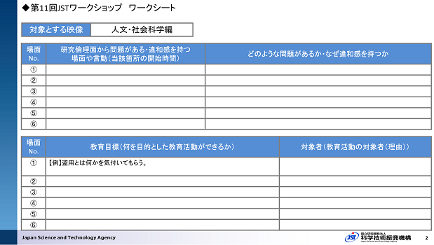 出典：JST説明資料より