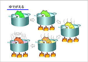 ゆでがえる