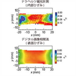 テラヘルツ研究成果６