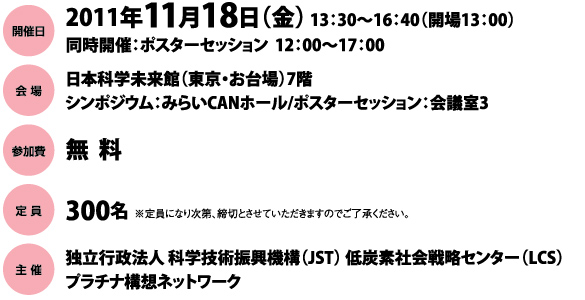 2011年11月18日(金)