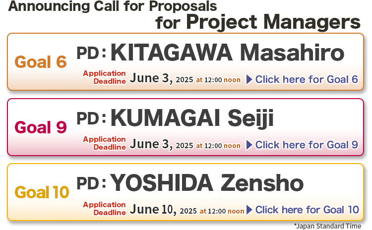 Application 2025