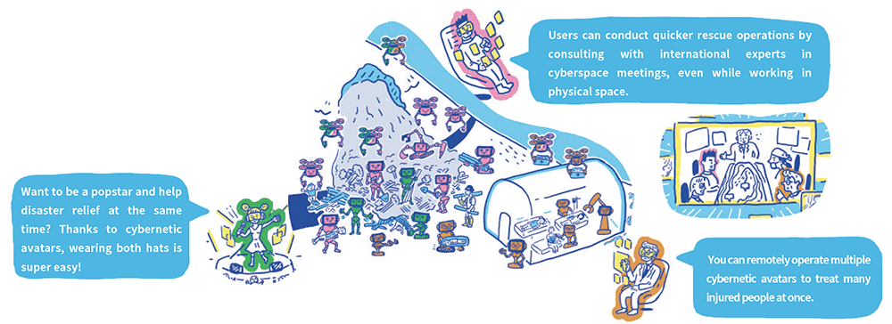 Want to be a popstar and help disaster relief at the same time? Thanks to cybernetic avatars, wearing both hats is super easy!
