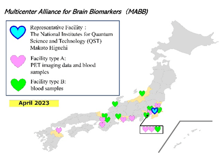 Multicenter Alliance for Brain Biomarkers (MABB)